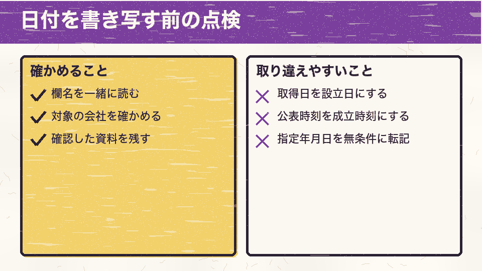 日付の欄名と対象会社を確認し、証明書の取得日や法人番号の公表時刻を会社設立日に置き換えないための点検表