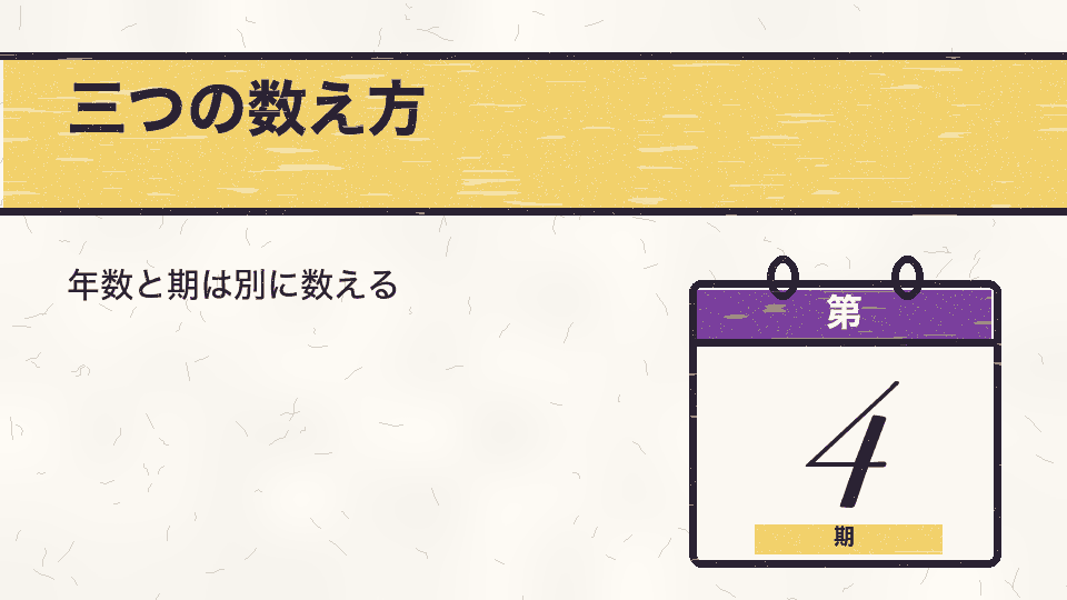 三つの数え方。年数と期は別に数える