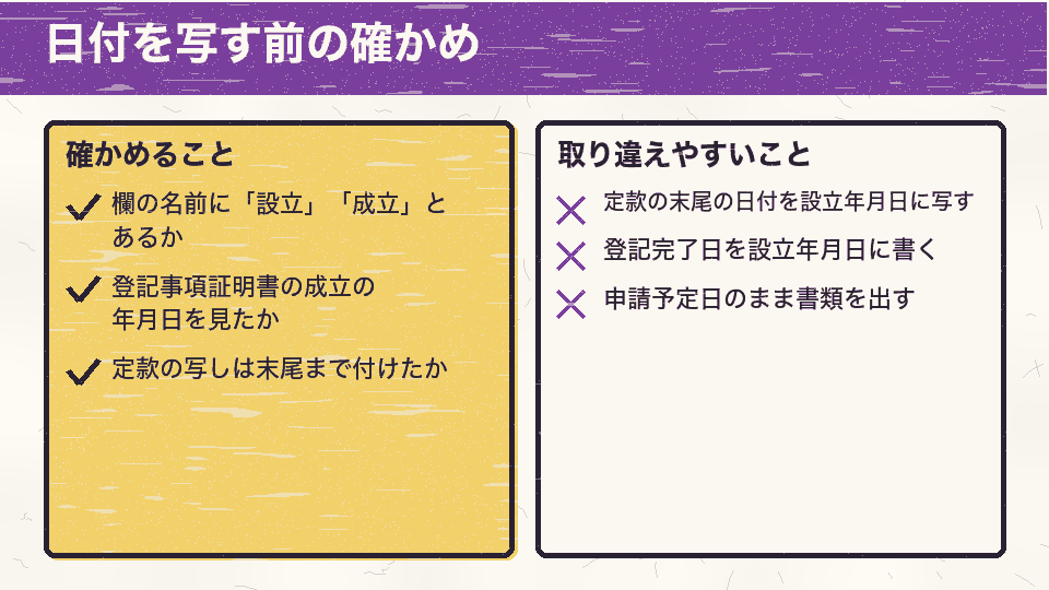 確かめること：欄の名前、登記事項証明書の会社成立の年月日、定款の写し。取り違えやすいこと：定款作成日や登記完了日、申請予定日を設立年月日に書くこと