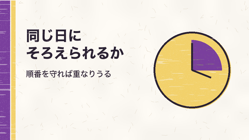 同じ日にそろえられるか。順番を守れば重なりうる