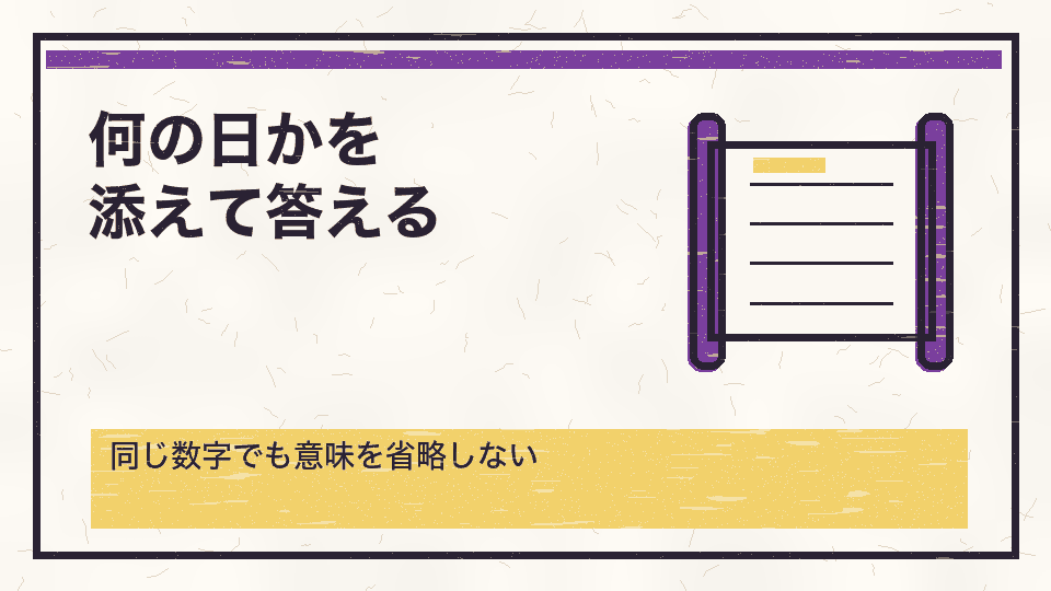 何の日かを添えて答える。同じ数字でも意味を省略しない